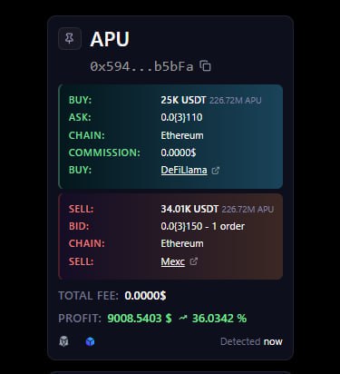 APU кейс — сигнал