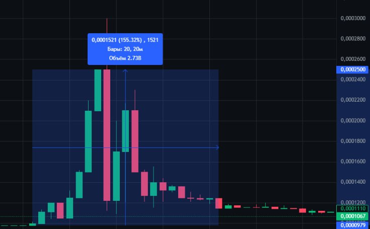 APU кейс — стаканы