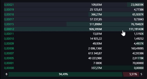 APU кейс — лимитки и реализация