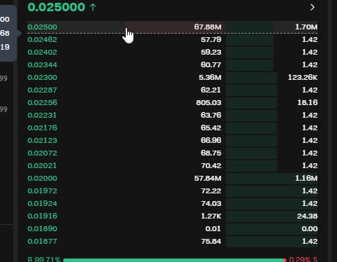 BBQ кейс — лимитки на Gate