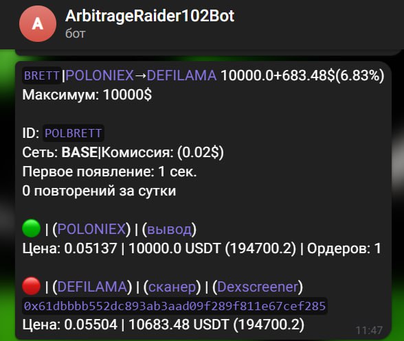 BRETT кейс — выводы