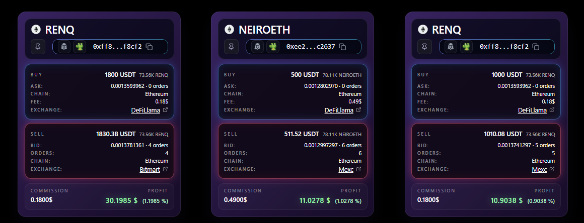 Снимок панели DEX↔CEX