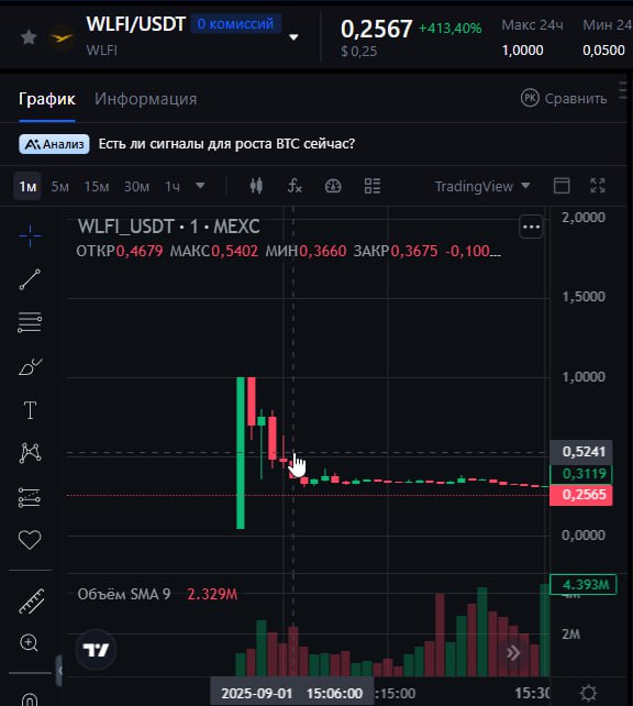 WLFI арбитраж — пример сделки